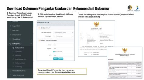 Tata Cara Pengusulan Dak Dan Manual Pengusulan Krisna Ppt