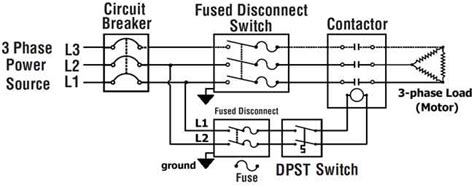 Phase Electrical Line Diagrams How To Wire Phase