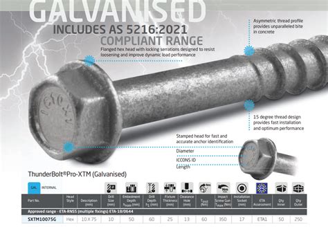 Fixing Fasteners M X Galvanized Hex Screw Anchor Bolt