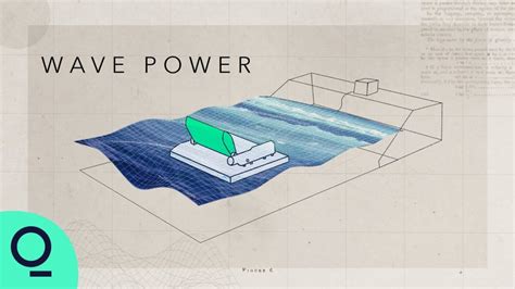 Wave Energy – The Potential of Wave Power Plants to Power Our Future ...