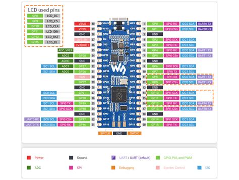 Waveshare Rp2040 Zero High Resolution Pinout And Specs 59 Off