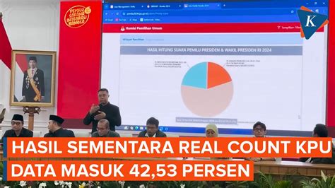 Real Count Kpu Data Persen Anies Persen Prabowo