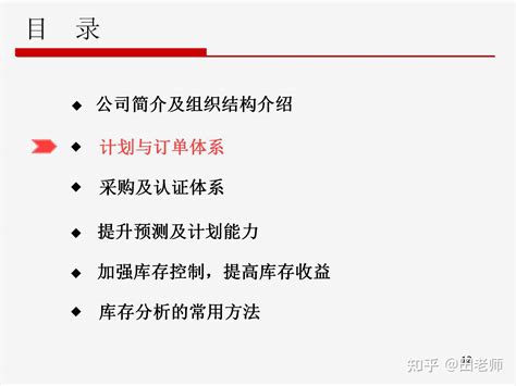 华为的供应链管理（图文ppt） 知乎