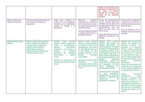 Matriz De Dpcc Concluido Docx