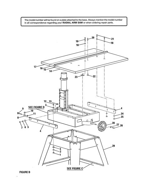 The Safest Way To Use A Radial Arm Saw Artofit