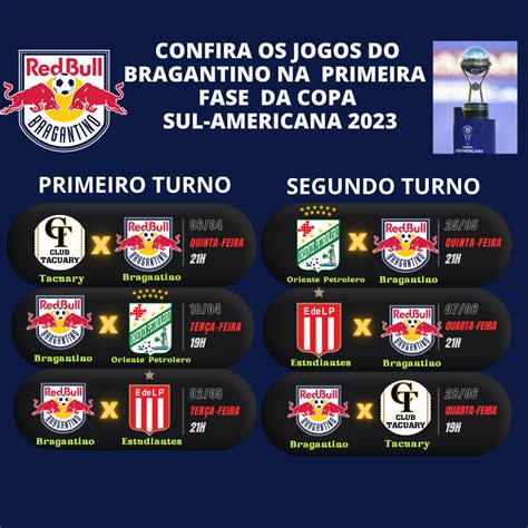 Copa Sul Americana Tabelas E Jogos Jogos Copa Sul Americana