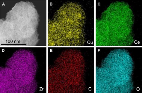 Tem Image Of The Ccu Catalyst A With Corresponding Edx