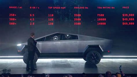 Tesla Cybertruck Unveiled Starting At 39900