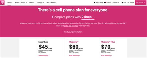 2025 T Mobile Magenta Plus Plan Reviews Cellphone Plans