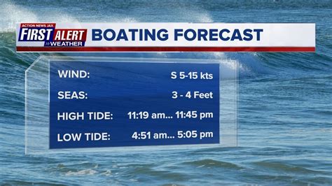 Garrett Bedenbaugh On Twitter Today S Boating Forecast More Info