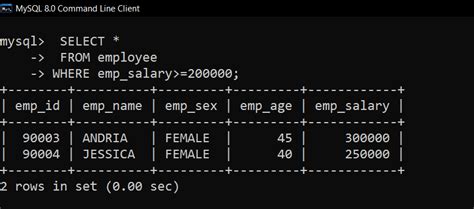 Consulta Sql Para Encontrar Un Empleado Cuyo Salario Sea Igual O Mayor Que Un Número Específico