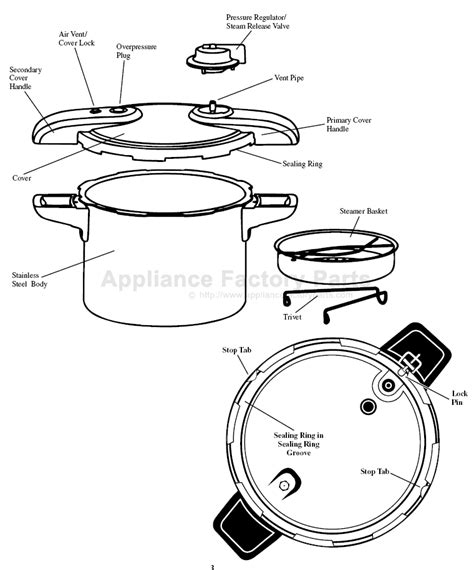 Presto 0128303 Parts | Pressure Cookers