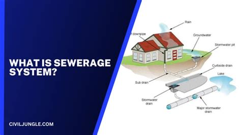 What Is Sewerage System Types Of Sewerage System Why We Need A