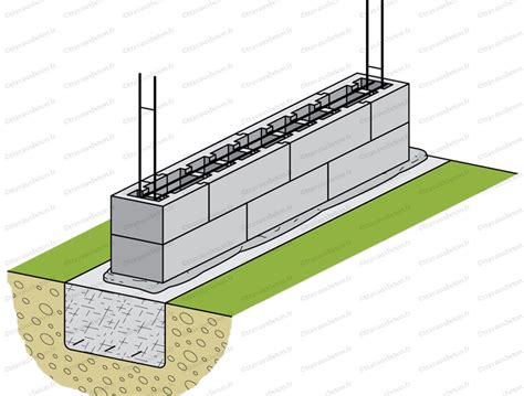 Comment poser du parpaing a bancher Travaux béton