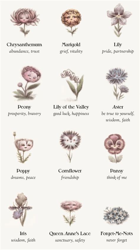 The Secret Language Of Flowers