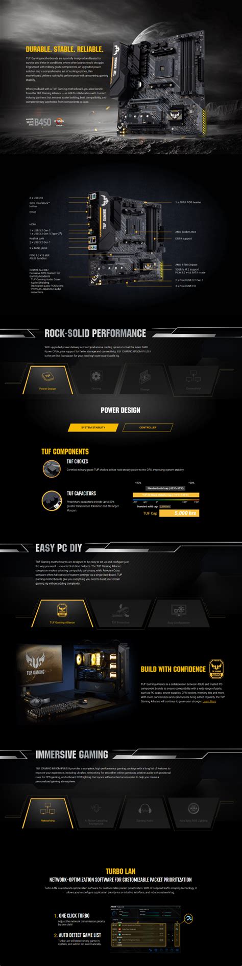 ASUS TUF GAMING B450M-PLUS II AMD B450 (AM4) Micro ATX Gaming ...