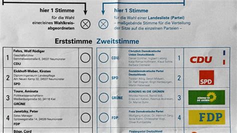 Stimmzettel Erstmals In Farbe Shz