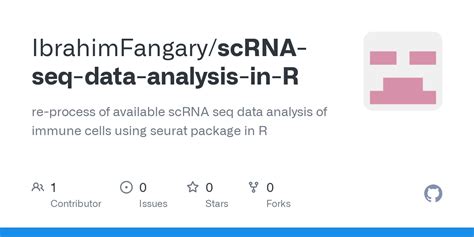 Github Ibrahimfangaryscrna Seq Data Analysis In R Re Process Of