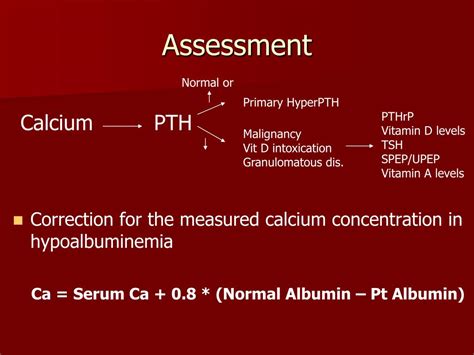 Ppt Hypercalcemia Secondary To Primary Hyperparathyroidism Powerpoint Presentation Id 6720132