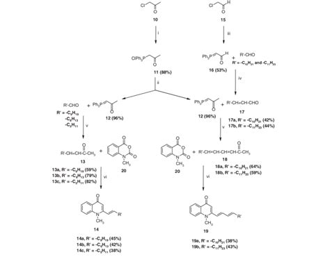 Scheme 2 Reagents And Conditions I PPh 3 AcCN Reflux 24 H Ii