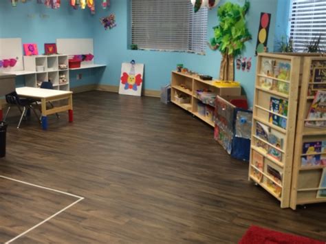 Kidzville Learning Centre In Surrey Infanttoddlerkindergarten