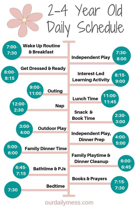 2 Year Old Preschool Daily Schedule – Teaching Treasure