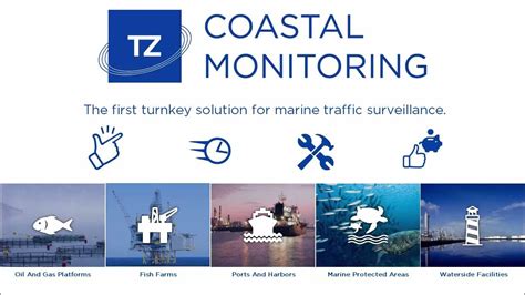 Timezero Coastal Monitoring Youtube