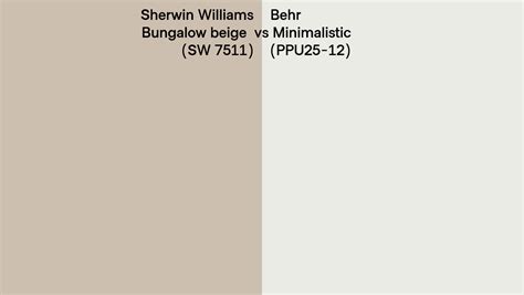 Sherwin Williams Bungalow Beige Sw Vs Behr Minimalistic Ppu