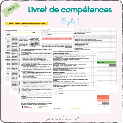 Livret individuel de compétences – Cycle 1