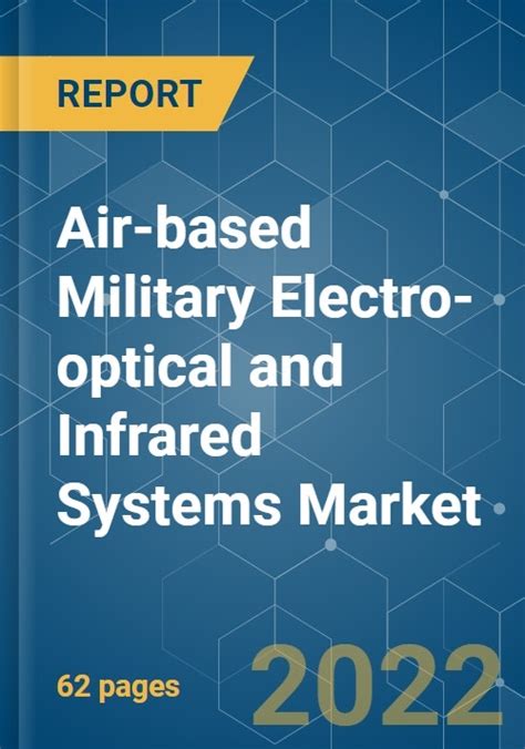 Air Based Military Electro Optical And Infrared Systems Market Growth