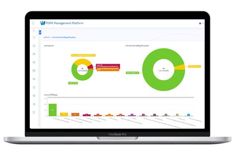 standard package wisework