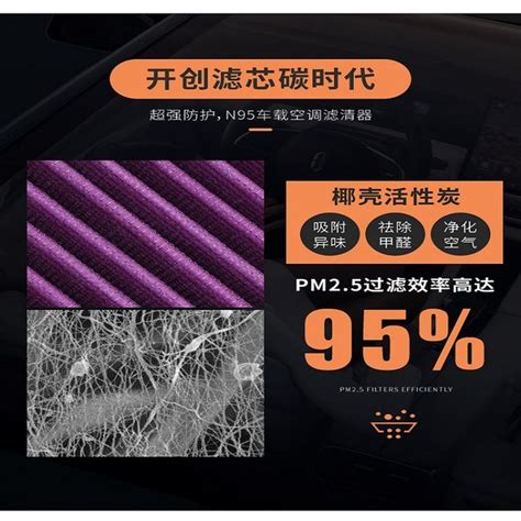 CN95 activated carbon car air conditioning filter HEPA anti-smog ...