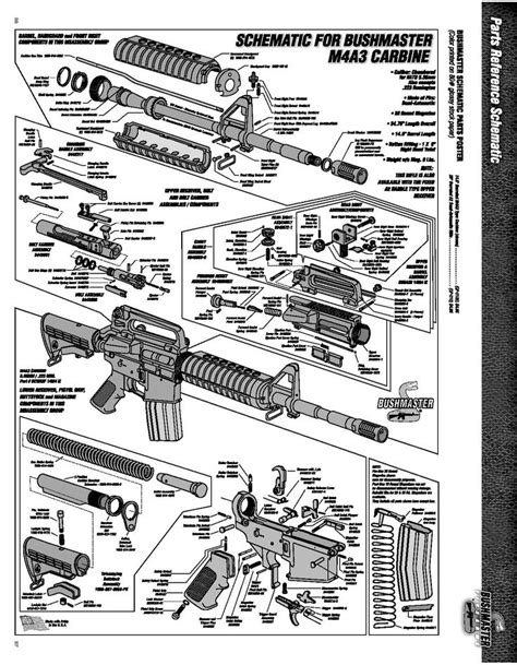 AR 15 Schematic Drawing