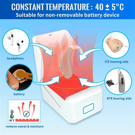 The Vital Role Of Hearing Aid Dehumidifiers Arptur