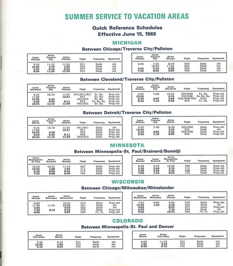 Airline Timetables Archives - World Airline Historical Society