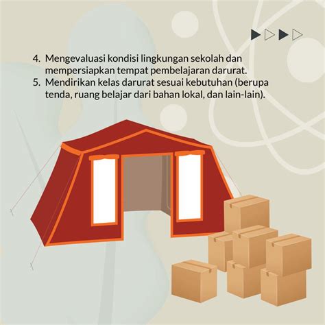 MerdekaBelajar On Twitter SahabatDikbud Gempa Bumi Magnitudo 5 6