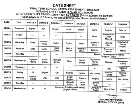 School Based Assessment Sba 2024 Grade 8 Final Term Paper With Answer Key