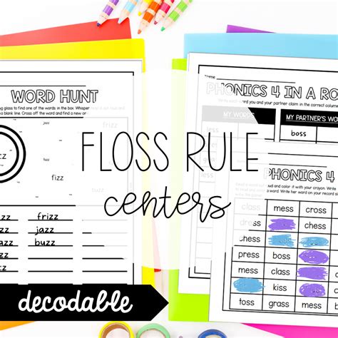 Decodable Floss Rule Centers Playdough To Plato