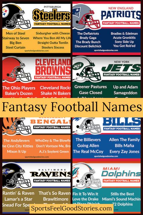 Best fantasy football names sorted by team – Artofit