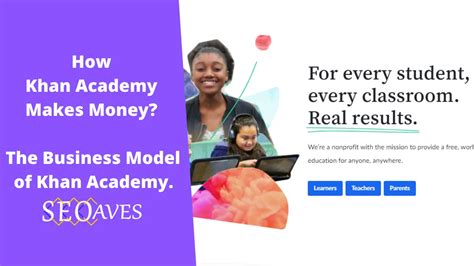 Khan Academy Business Model How Does Khan Academy Make Money 2024