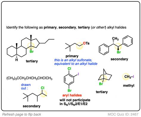 Deciding SN1/SN2/E1/E2 (1) - The Substrate – Master Organic Chemistry