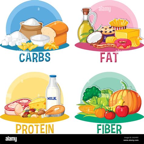 Proteins Food Clipart