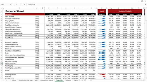 Coworking Financial Model Template Fully Vetted And Ready To Use