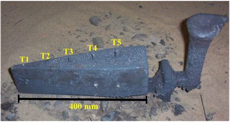 Metals | Special Issue : Advances in Solidification Processing