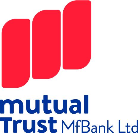 Mutual Trust Mfbank Limited Gets An Improved Rating