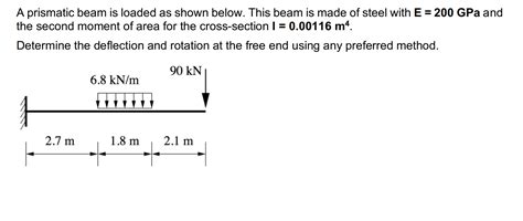 Solved A Prismatic Beam Is Loaded As Shown Below This Beam