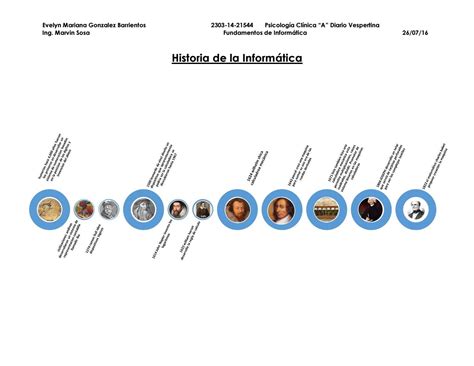 Linea Del Tiempo De La Informatica