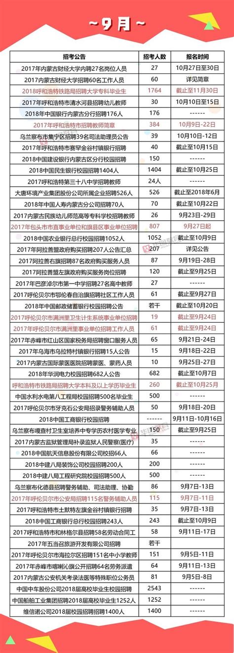 「2018年全年考試時間表」公務員、事業單位、教師 每日頭條