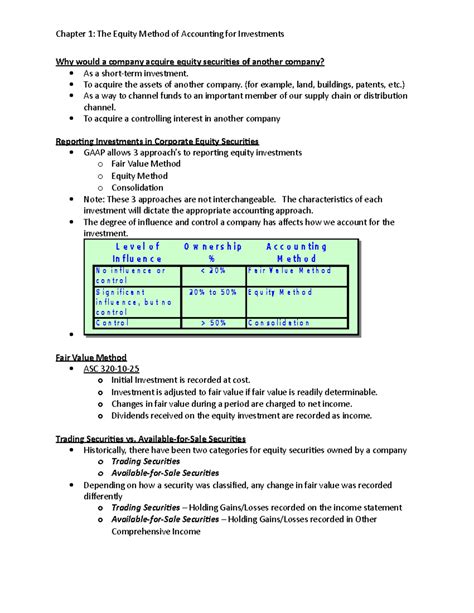 Chapter The Equity Method Of Accounting For Investments Why Would