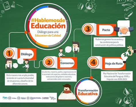 Conformaron Comité Que Diseñará Estrategia De La Transformación